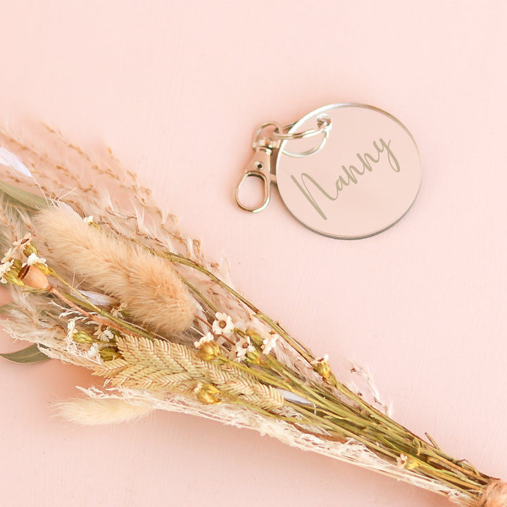 Keyring - Custom Name